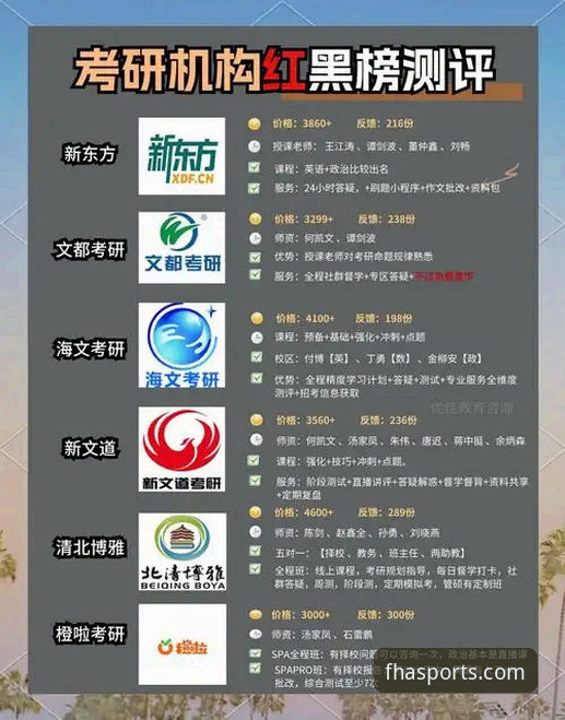 老用户亲测：fh体育安卓安装包下载的5个关键步骤与避坑指南