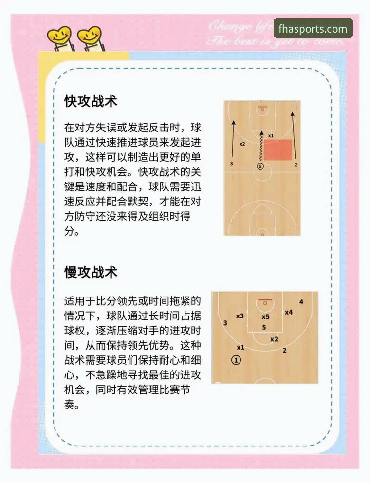 FHP体育平台观赛操作教程：从尼克斯队史级大胜看懂季后赛新玩法